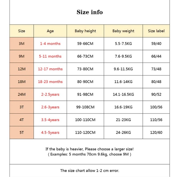 ‼️SOLD‼️Pikachu onesie costume - Picture 4 of 10